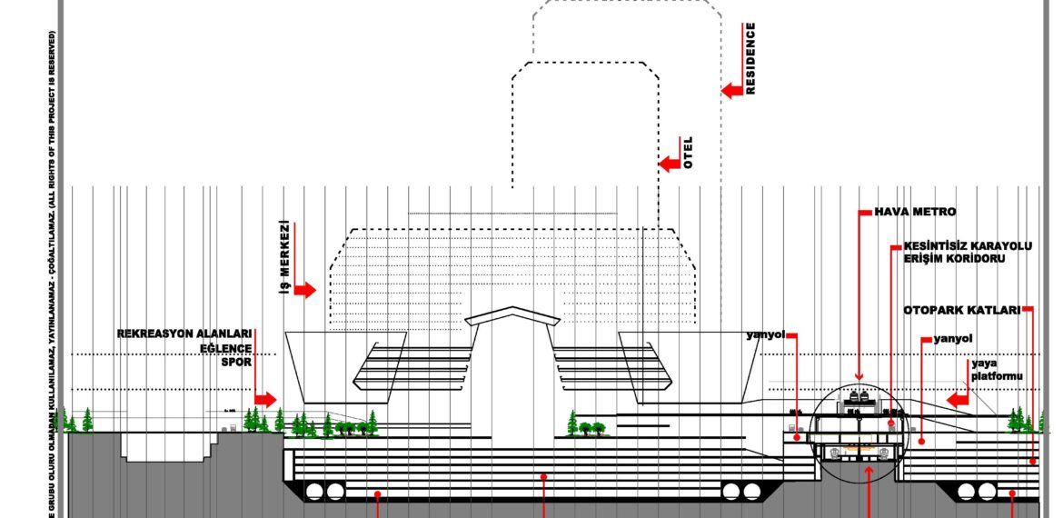 1302-KRY-COR-TRANSFER MERKEZİ-004-A3-1000-ZB3009